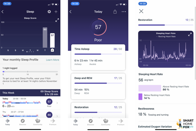 Man sieht den aufgezeichneten Schlaf in der Fitbit App.